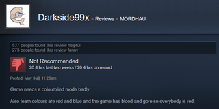 Illustration for article titled Mordhau, As Told By Steam Reviews